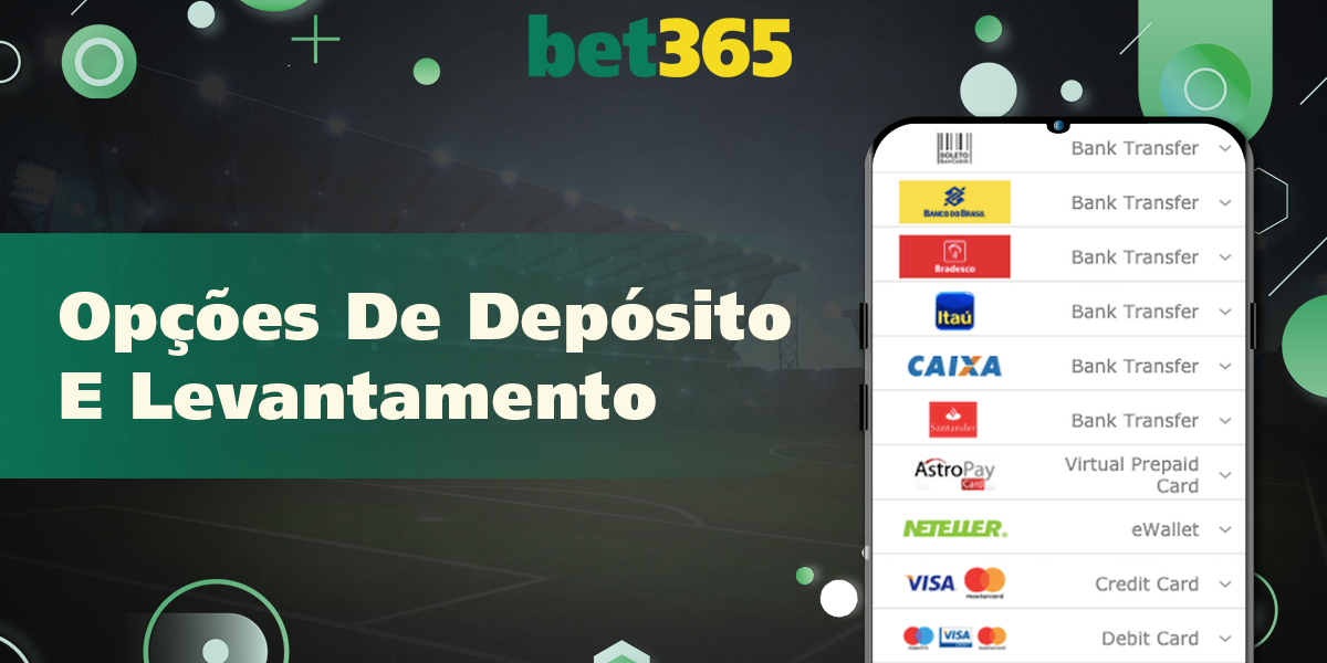 Quais métodos de pagamento os clientes brasileiros podem se retirar da Bet365 
