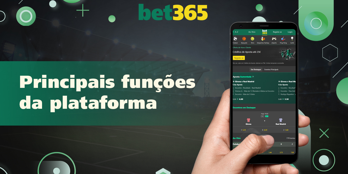 Visão geral dos principais recursos da Bet365 disponíveis para clientes brasileiros
