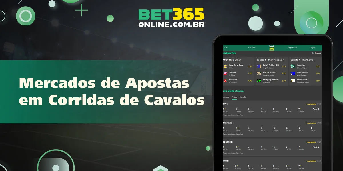 Os principais tipos de apostas em corridas de cavalos disponíveis para os usuários da Bet365 Brasil